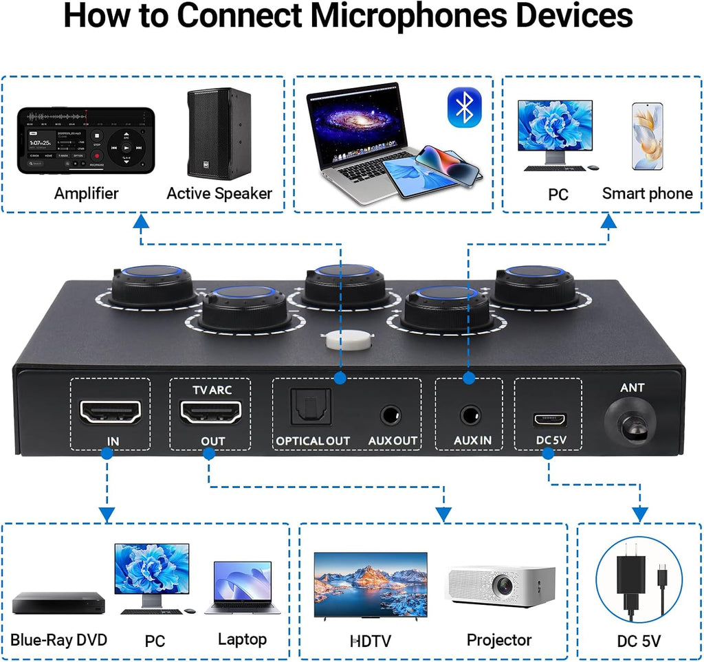 Wireless Karaoke Microphone System with 16 Channels UHF Microphone A5774