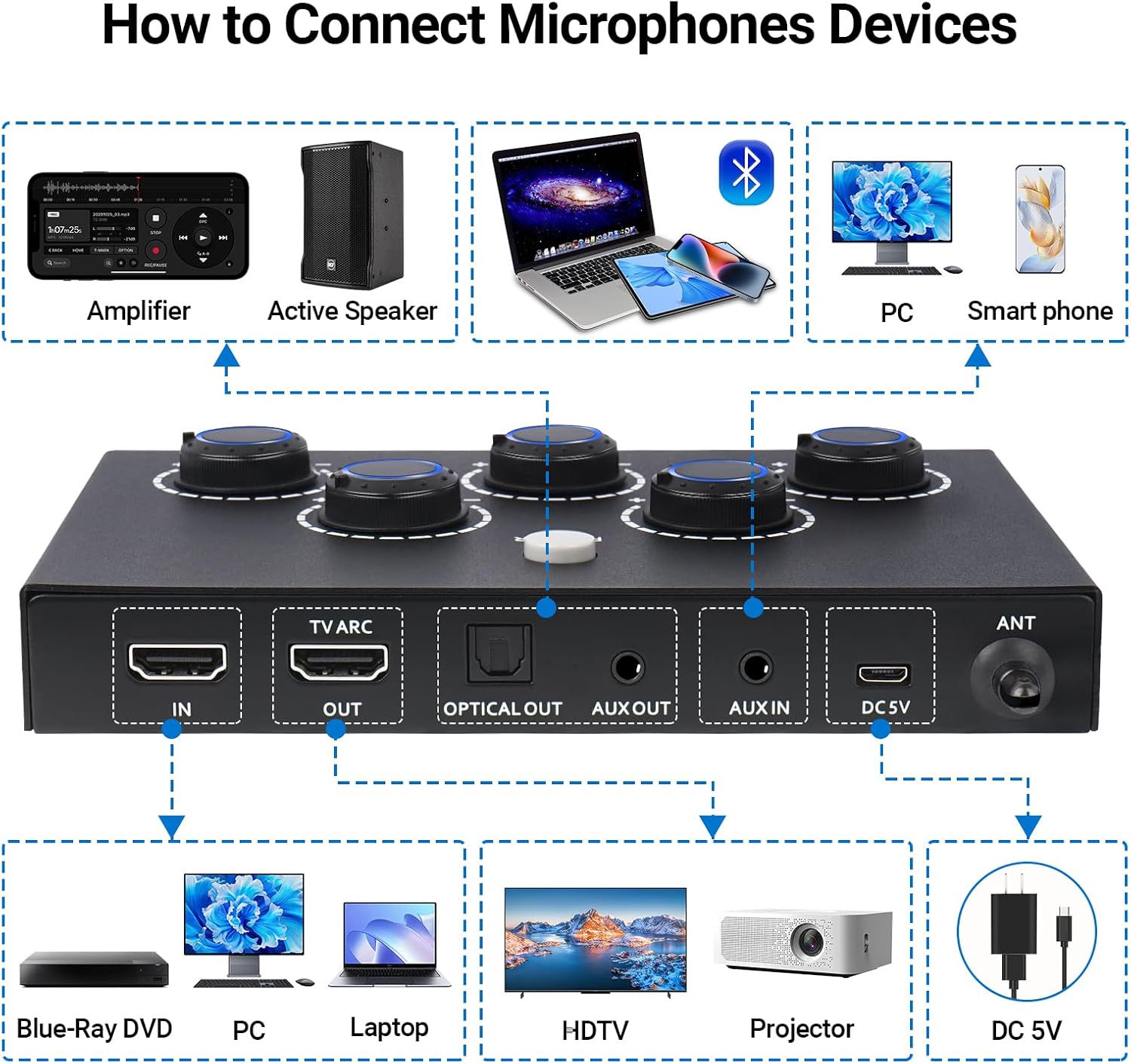 Wireless Karaoke Microphone System with 16 Channels UHF Microphone A5774