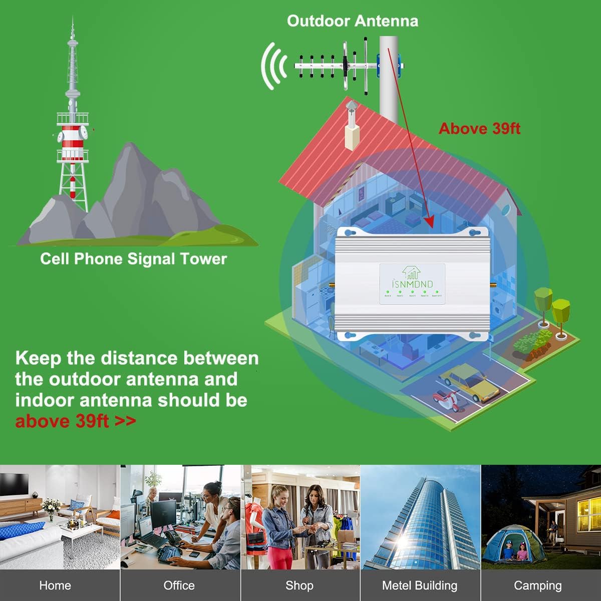 Cell Phone Booster for 4G LTE & 5G up to 6,000 sq ft I662391