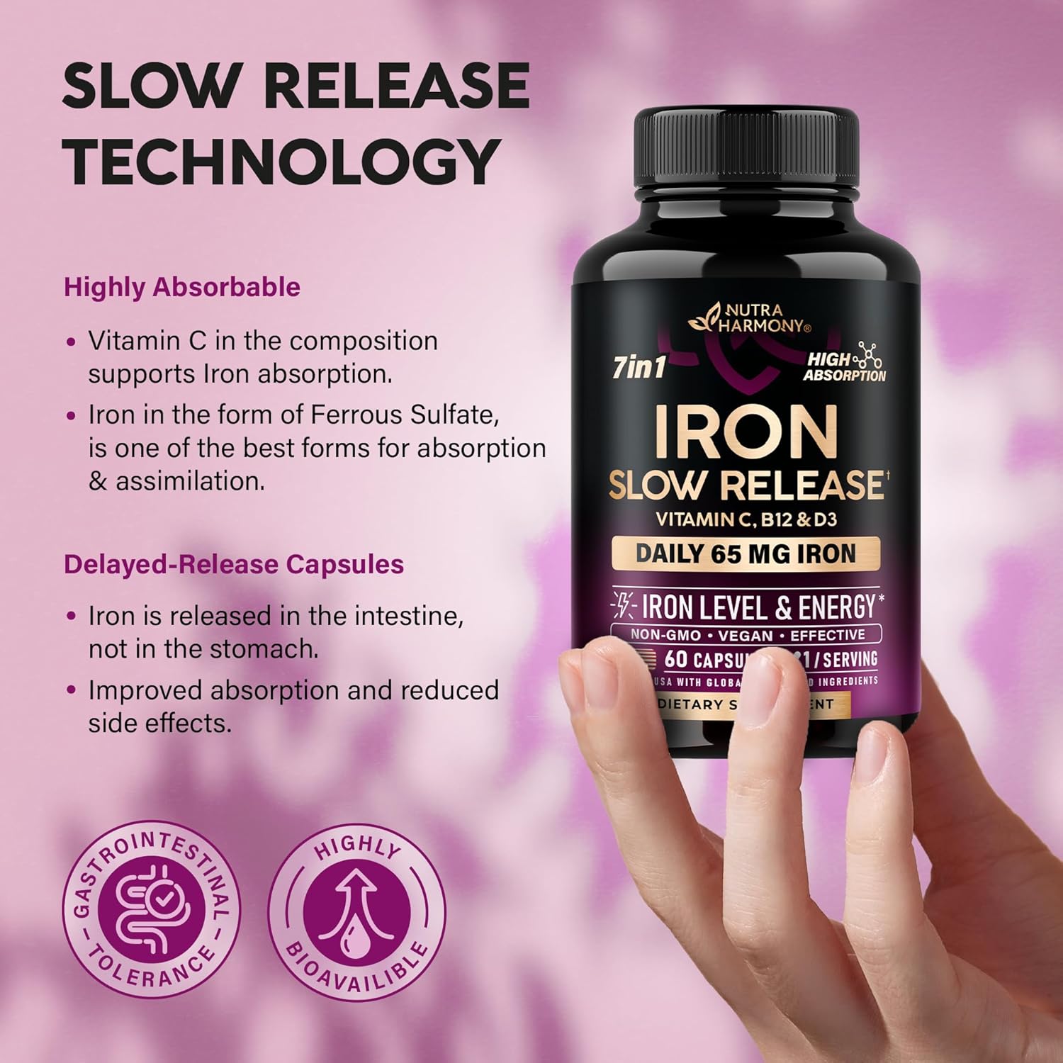 60 Capsules Iron 65mg Ferrous Sulfate 325mg Slow Release Z1252