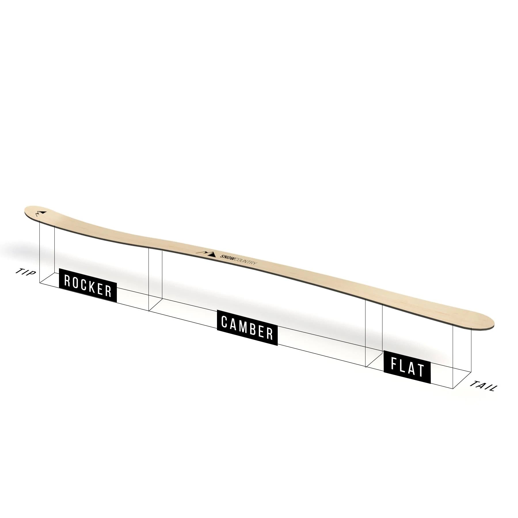 QST Myriad 85 Skis H647490