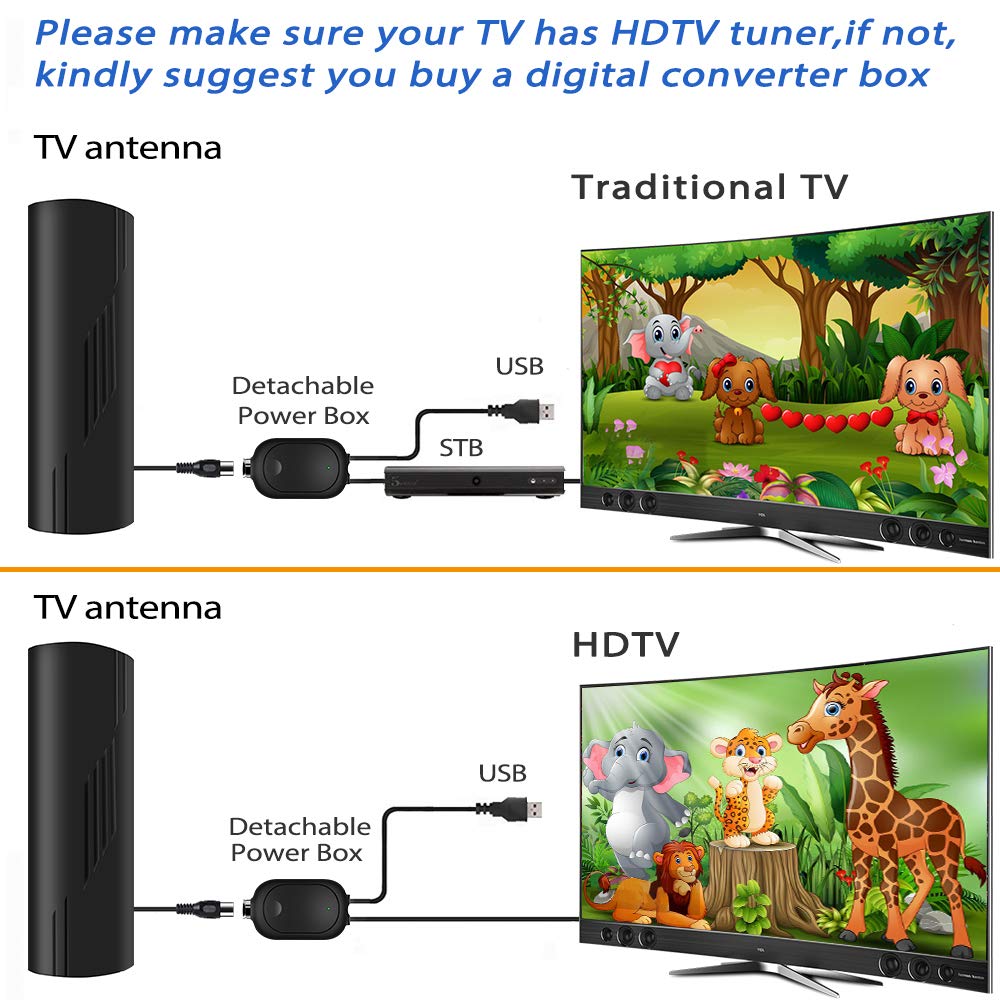 Digital TV Antenna Indoor with Amplifier and Signal Booster, 36ft Coax Cable H7747