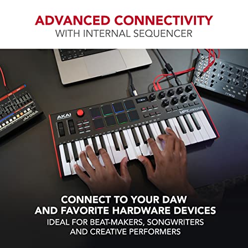 37-Key Mini Keyboard K8665