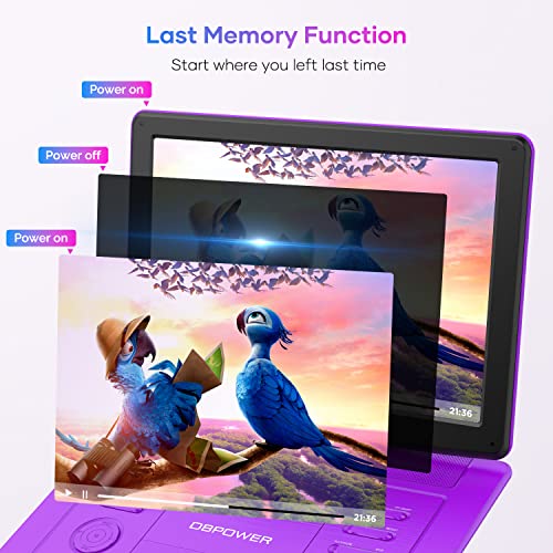 17.9" Portable DVD Player with 15.6" HD Swivel Screen, Blue Q539074