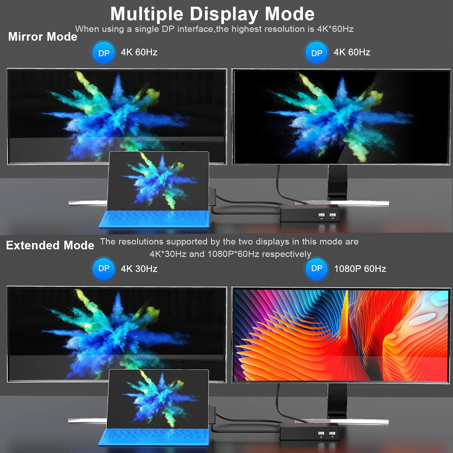 Surface Dock with 90W Power Supply A13483
