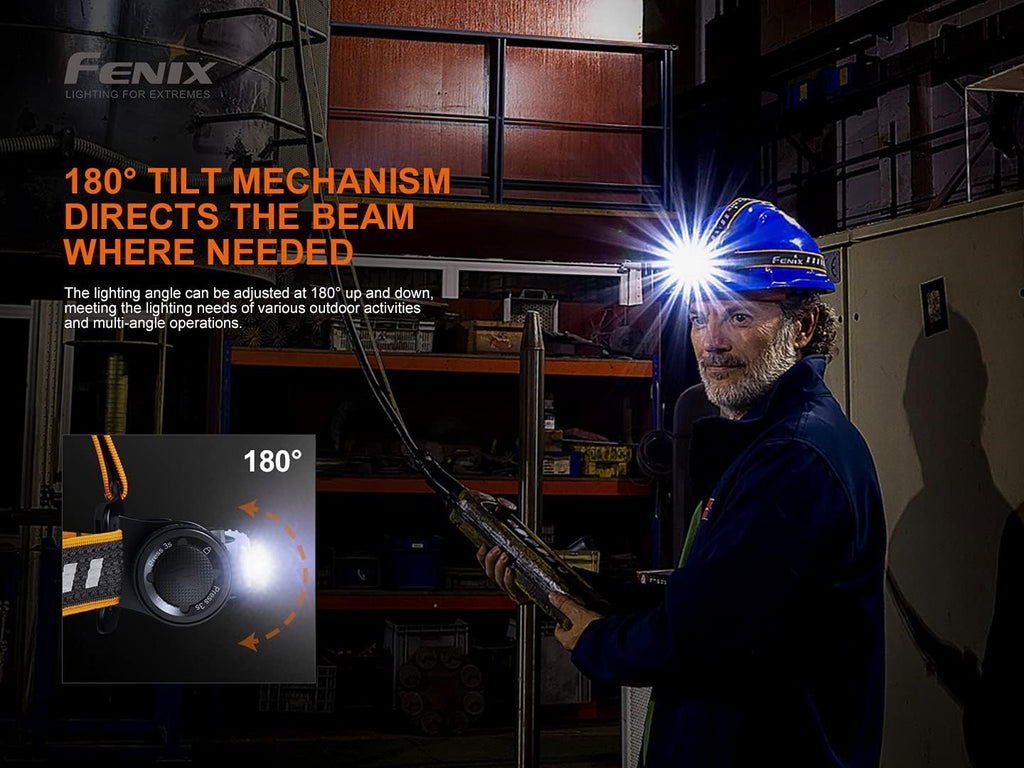 1600 Lumen USB-C Rechargeable Headlamp with White, High CRI and Red Beams Z491