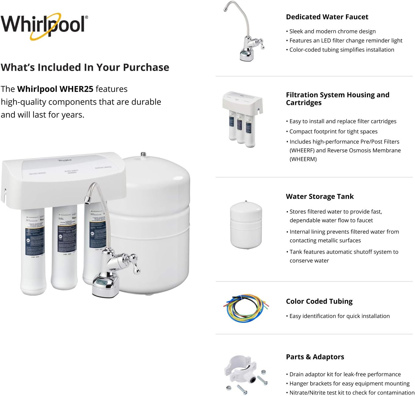 Reverse Osmosis Filtration System With Chrome Faucet, White U628