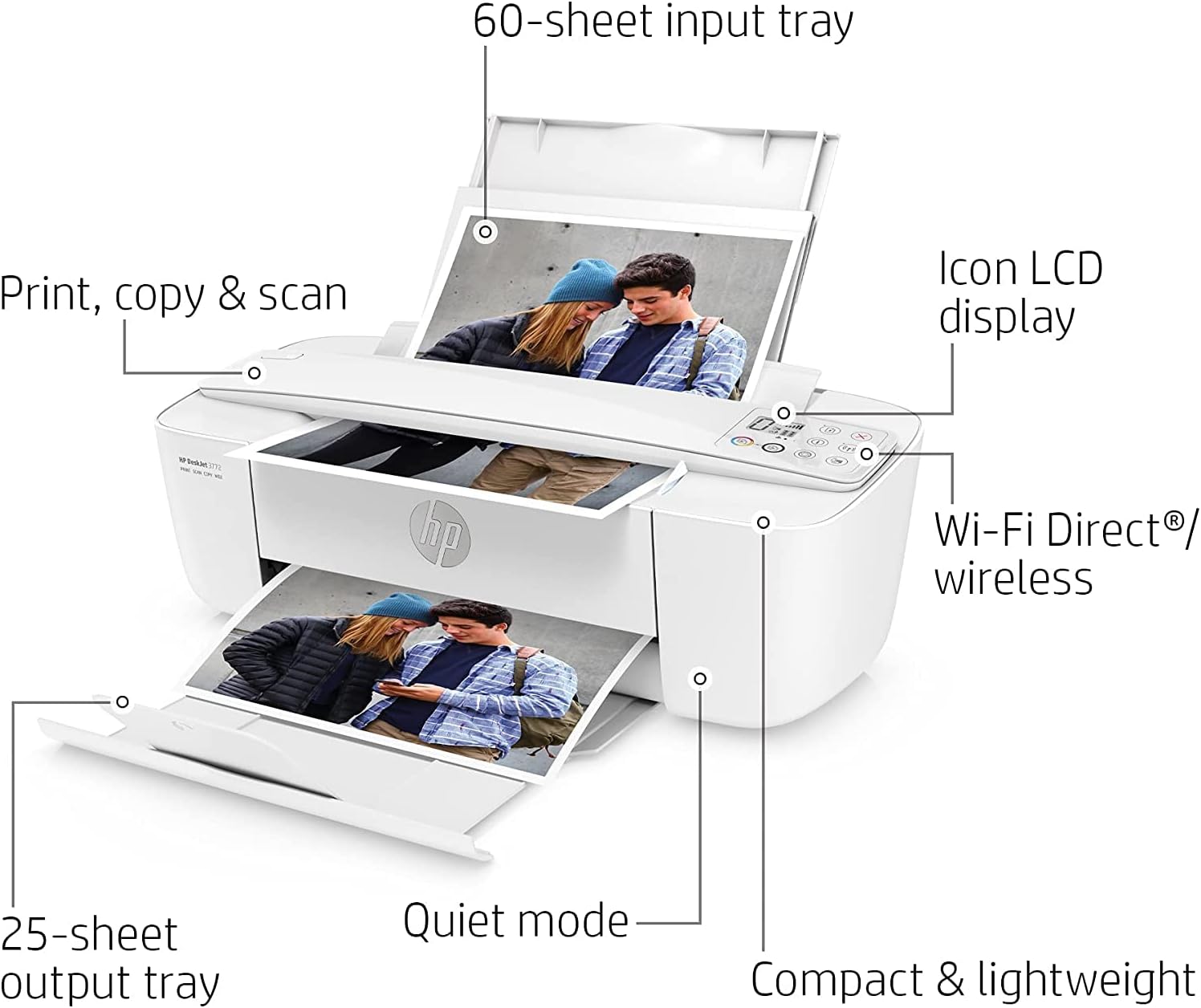 Wireless Color Inkjet Printer All-in-One with LCD Display L53687