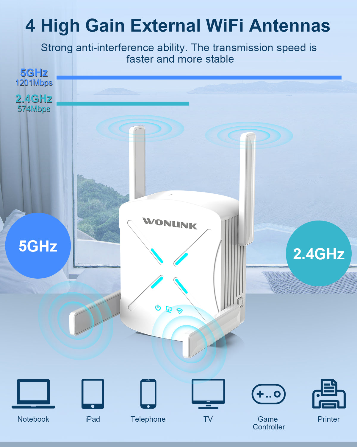 WiFi 6 WiFi Extender 1800M Gigabit Ethernet Port Dual Band Q3374