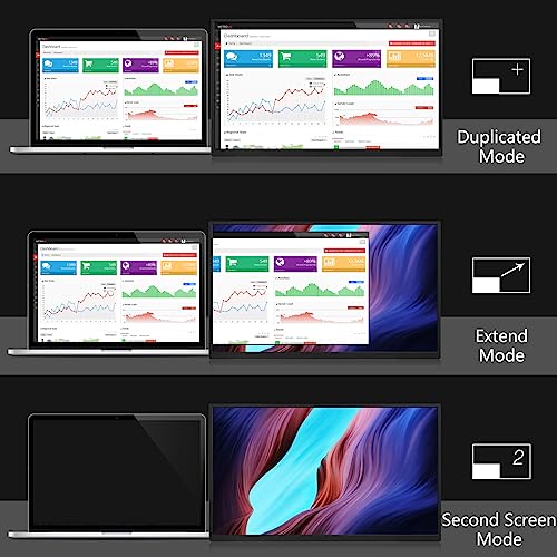 18.5 inch 120Hz 1080P FHD HDR USB HDMI Portable Monitor with Sleeve K5557