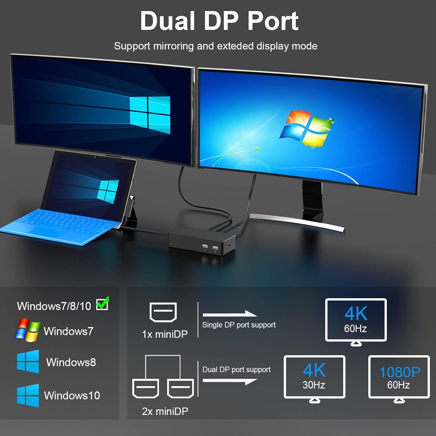 Surface Dock with 90W Power Supply A13483