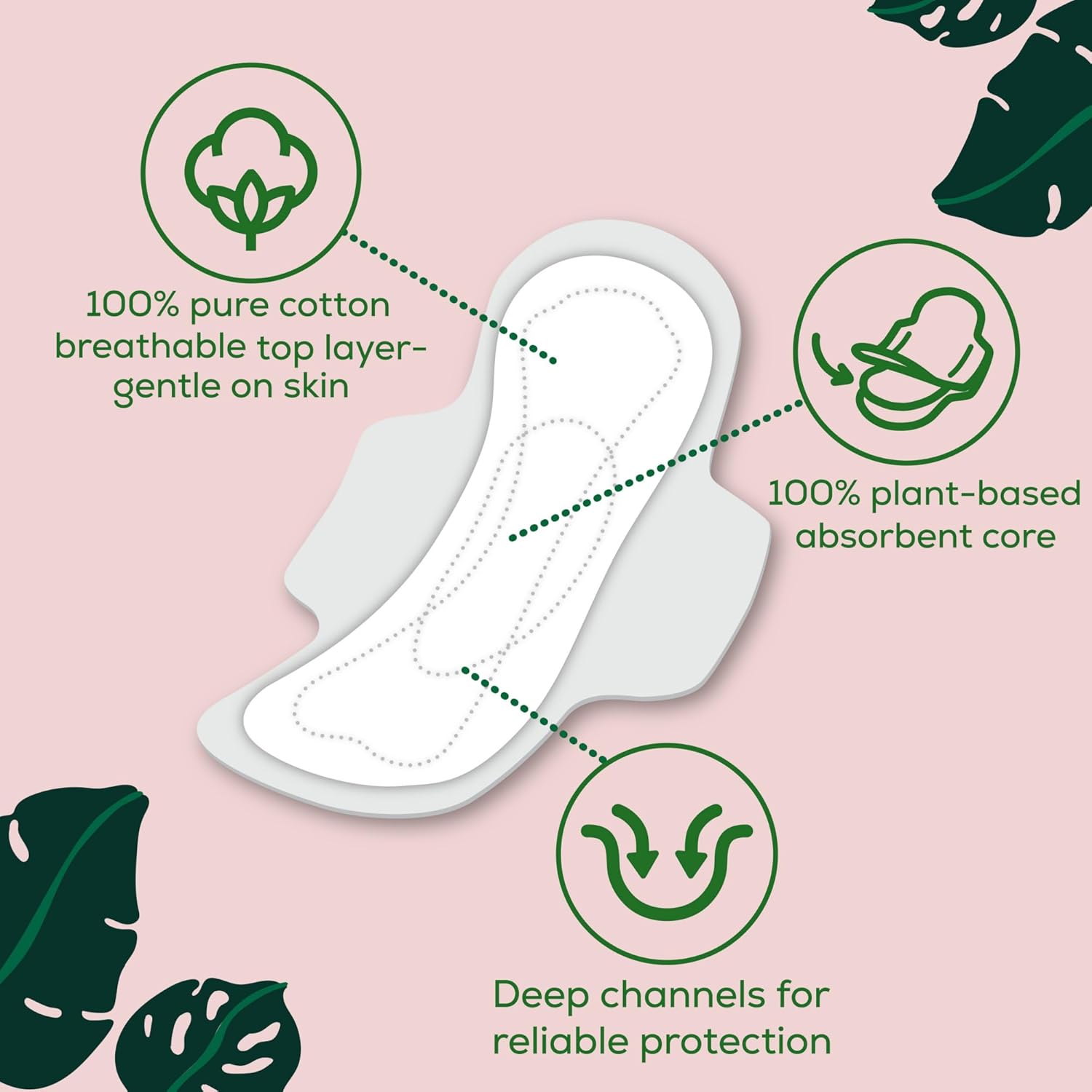 Cotton Topsheet Pads, Ultra Thin Pads with Wings, Unscented Menstrual Pads, 96 Count I67663