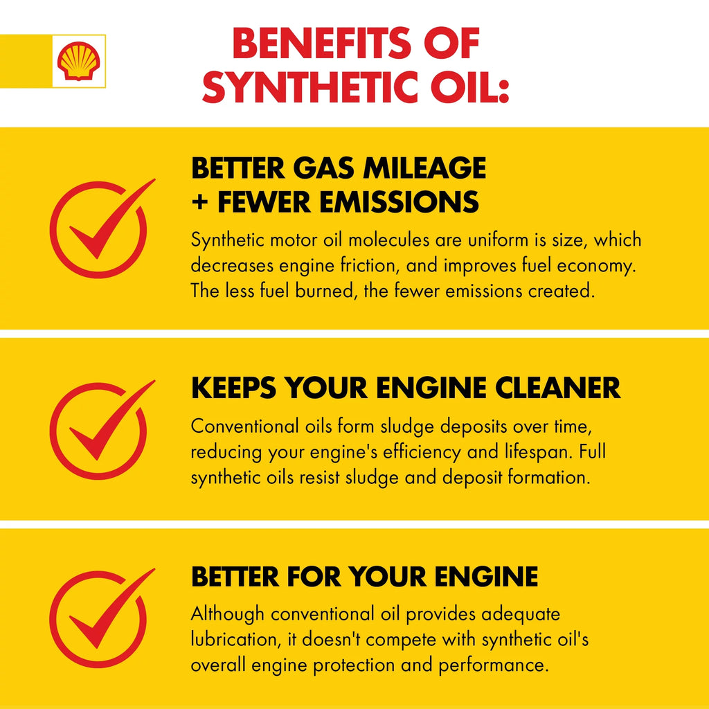 15W-40 Full Synthetic Diesel Engine Oil, 5 Gallon T716611