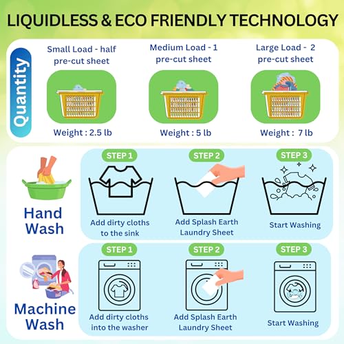 120 Loads Laundry Detergent Sheets R3218