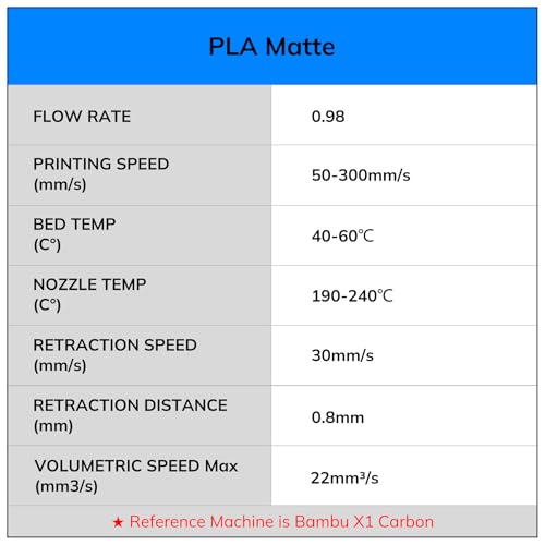 Dark Wooden Rainbow PLA 3D Printer Filament 1.75mm 1KG Spool Z4485