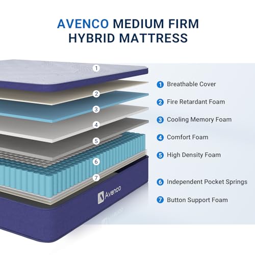 Queen Size 10 Inch Hybrid Mattress U1972