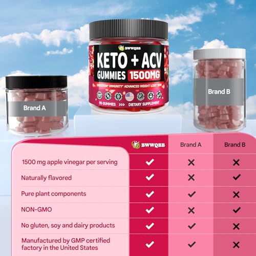 2 Pack 1500mg Keto ACV Gummies with Pomegranate & Beetroot W3610