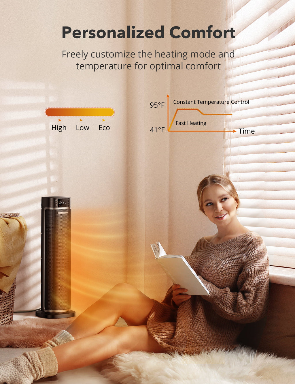 1500W PTC Ceramic Heater with Remote F809