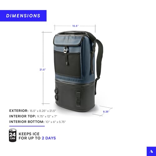 Welded Coolers and Backpacks U971