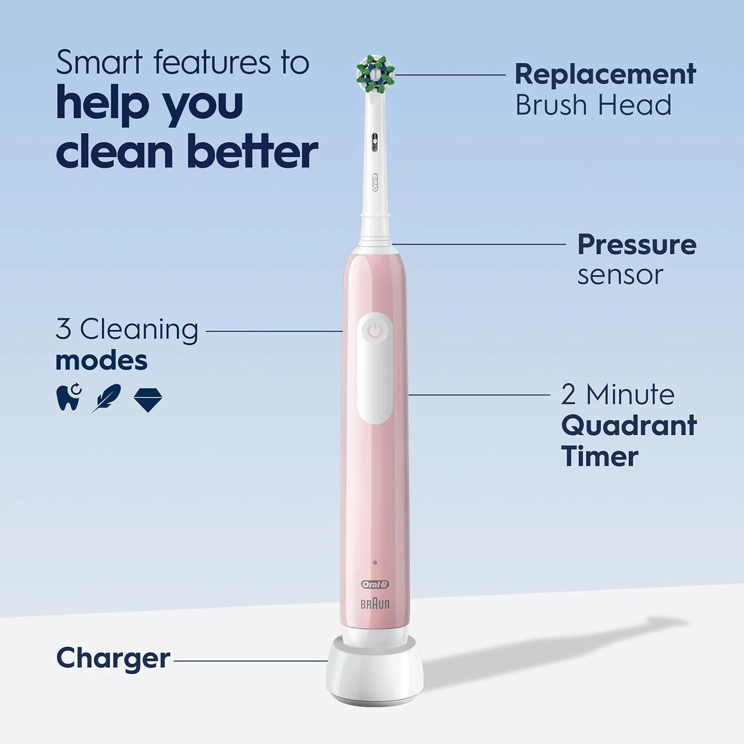 White Rechargeable Electric Toothbrush C1856