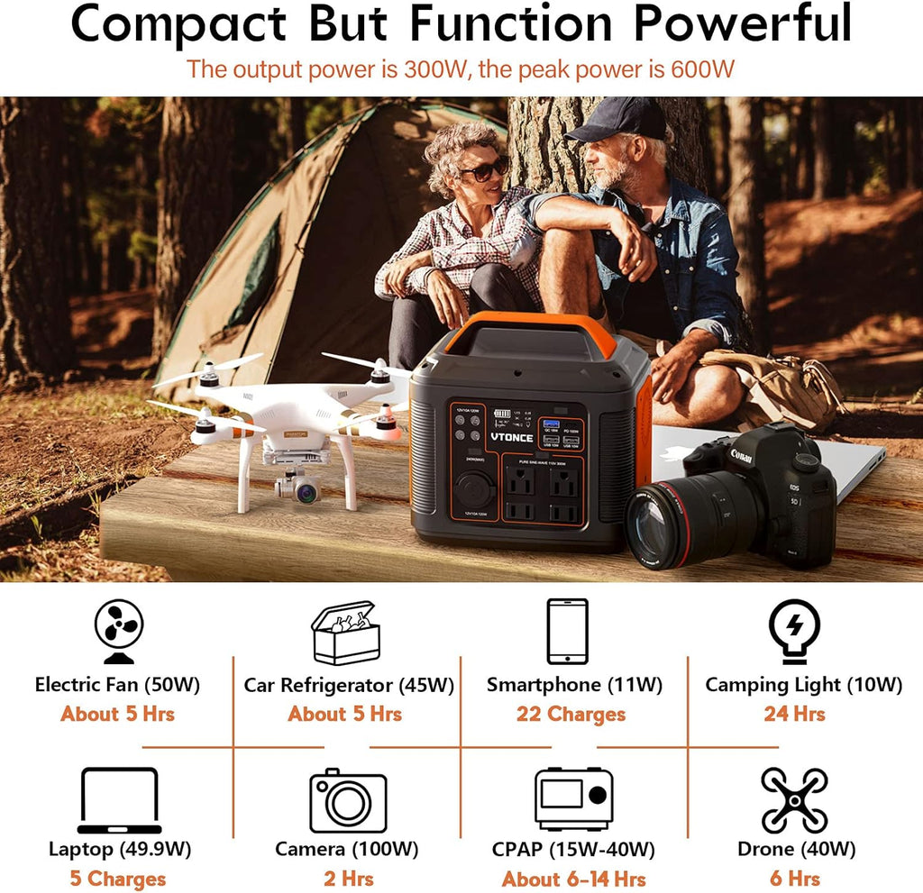 Portable Power Station 300W 296Wh Solar Generator with AC Outlets and LED Flashlight W271