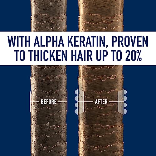 Control GX + THK Thickening Shampoo with Grey Reduction & Control GX Grey Reducing 2-in-1 Shampoo and Conditioner H886