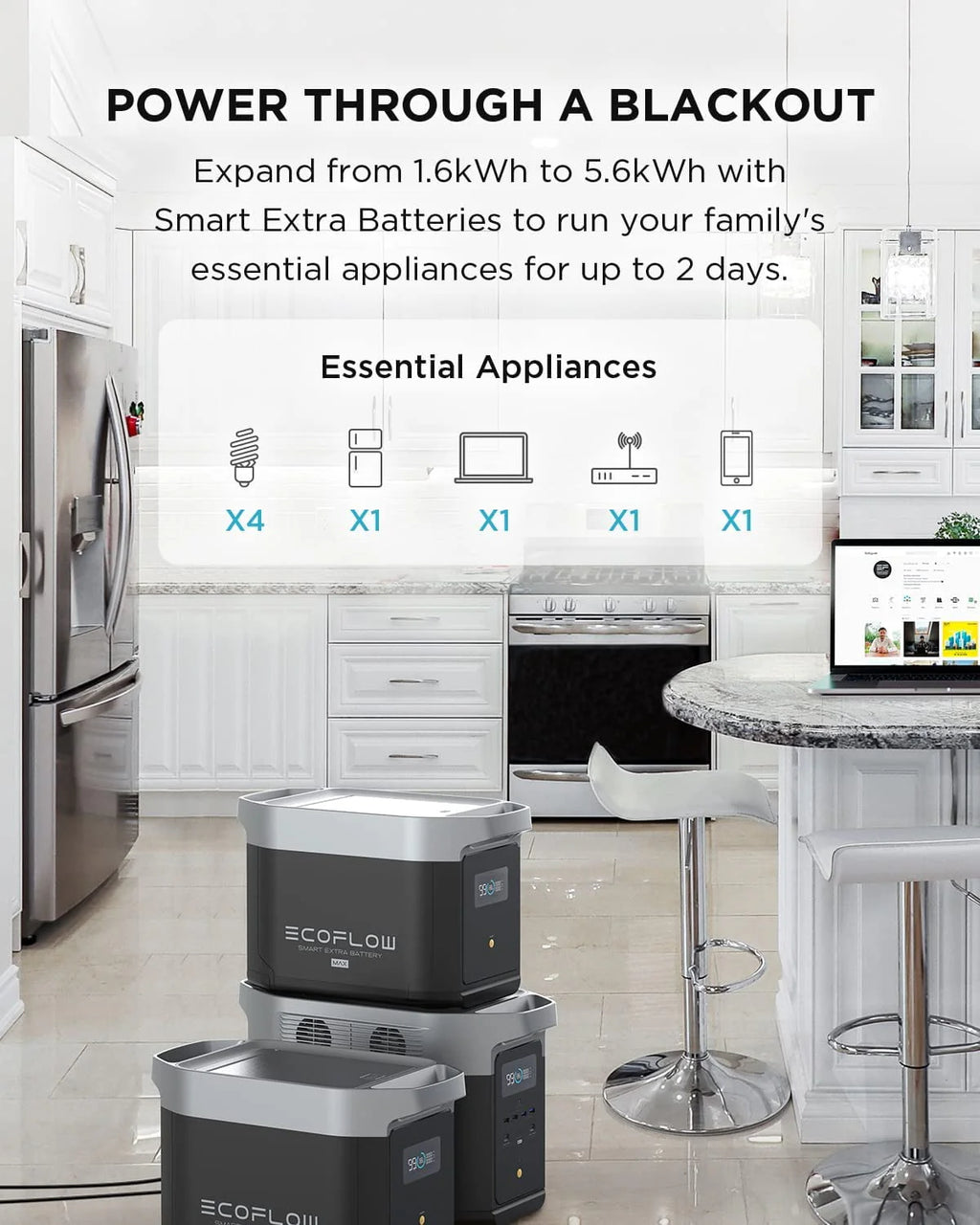 Portable Power Station 1612Wh Capacity Solar Generator 2000W AC Output J911957