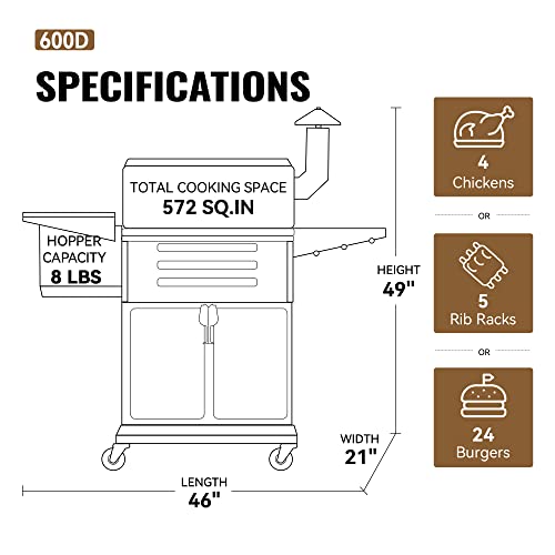 Wood Pellet Grill Smoker with PID Controller, 8-in-1 BBQ Grill, 572 sq in Cooking Area U654505
