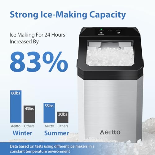 Silver Nugget Ice Maker Countertop, 55lbs/Day, Self-Cleaning F878239