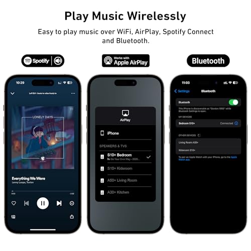 Audio Receiver with SPDIF Out, WiFi & Bluetooth Music Streamer X58786