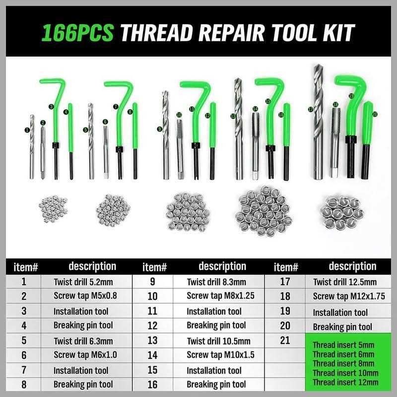 166pcs Thread Repair Tool Kit, Hss Drill Helicoil Repair Kit Metric M5 M6 M8 M10 M12 K699620
