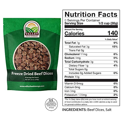 Premium Protein Bucket Freeze Dried Meat & Dairy 1,052g Protein Non-GMO Emergency Food Supply 25 Year Shelf Life S917297