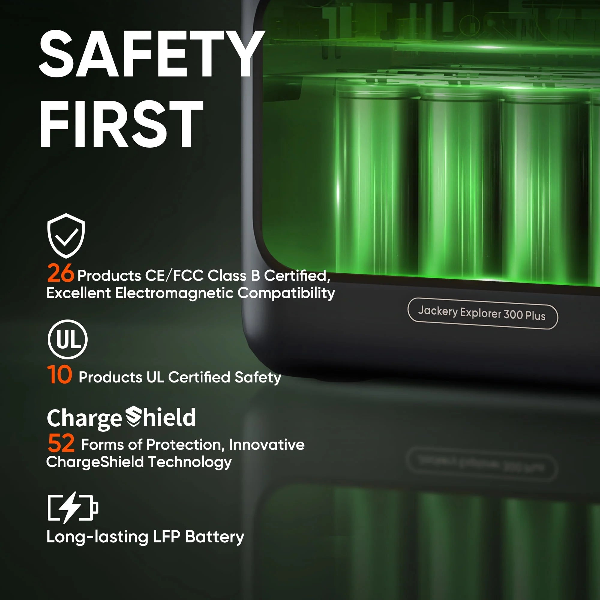 Portable Power Station, 288Wh LiFePO4 Battery L717