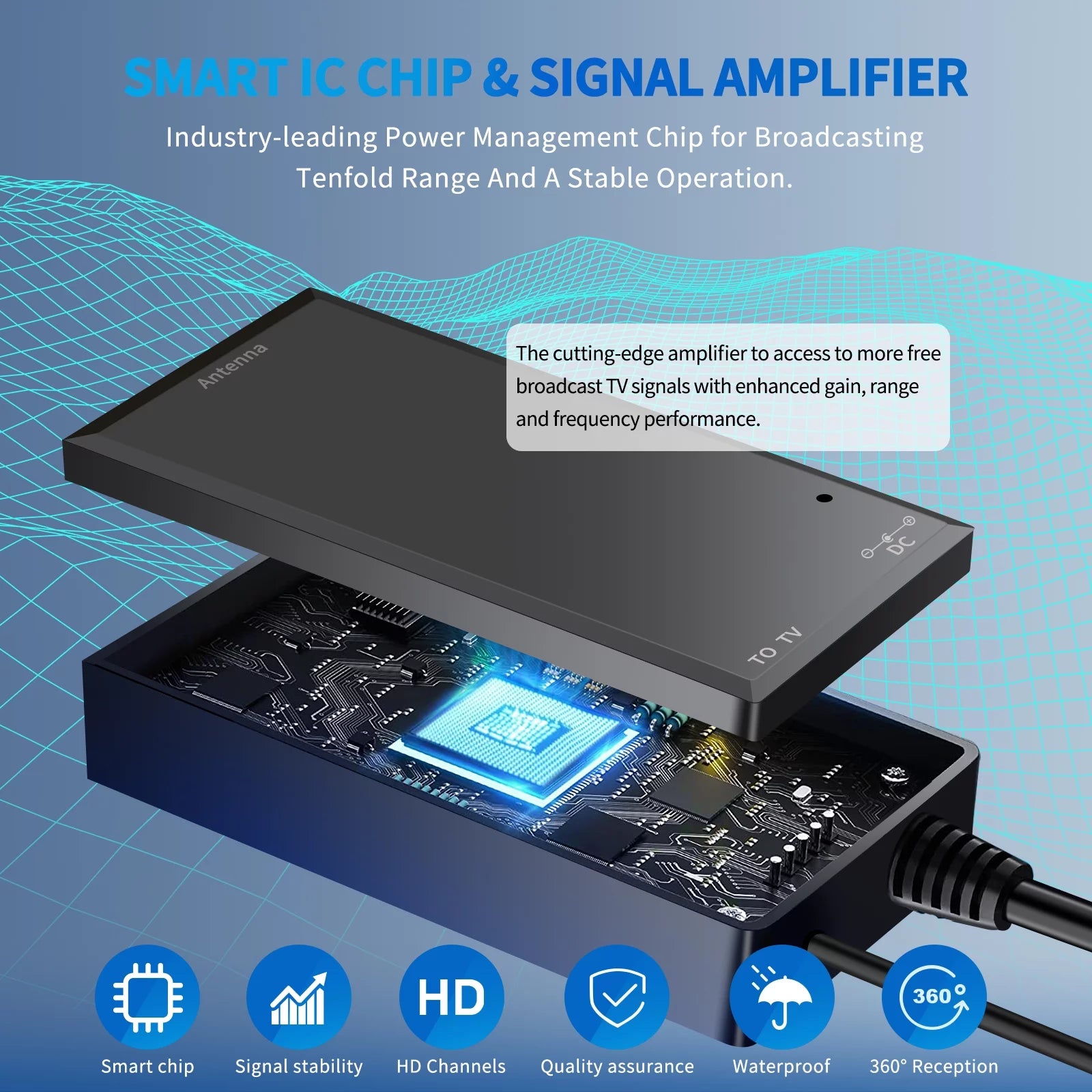 HD TV Antenna with Amplifer Signal Booster and 18 FT Coaxial Cable G144017