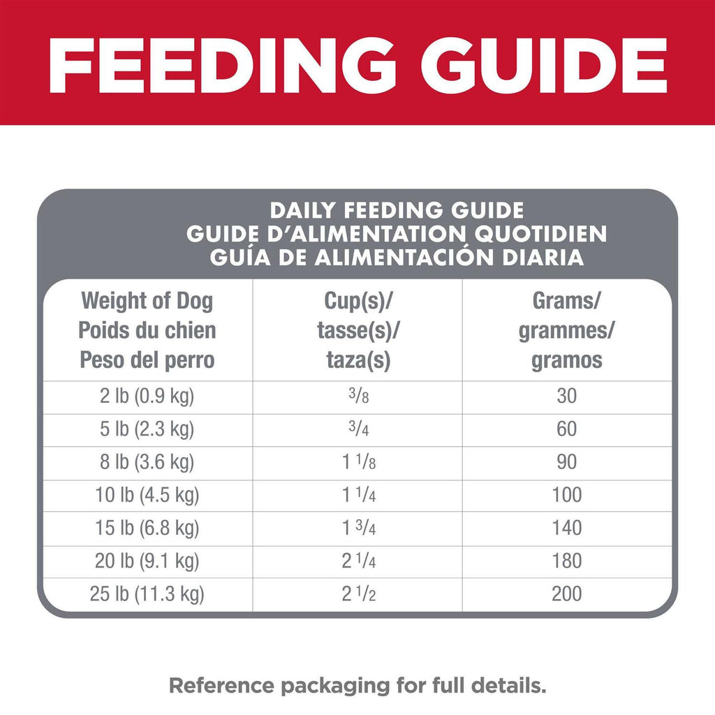 Adult Oral Care Small & Mini Chicken Recipe Dry Dog Food Q8960