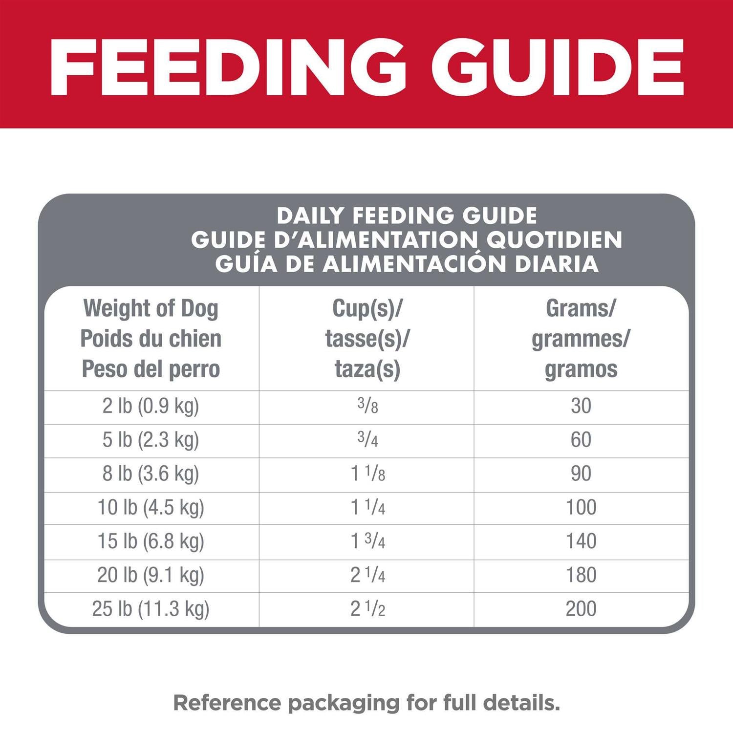 Adult Oral Care Small & Mini Chicken Recipe Dry Dog Food Q8960