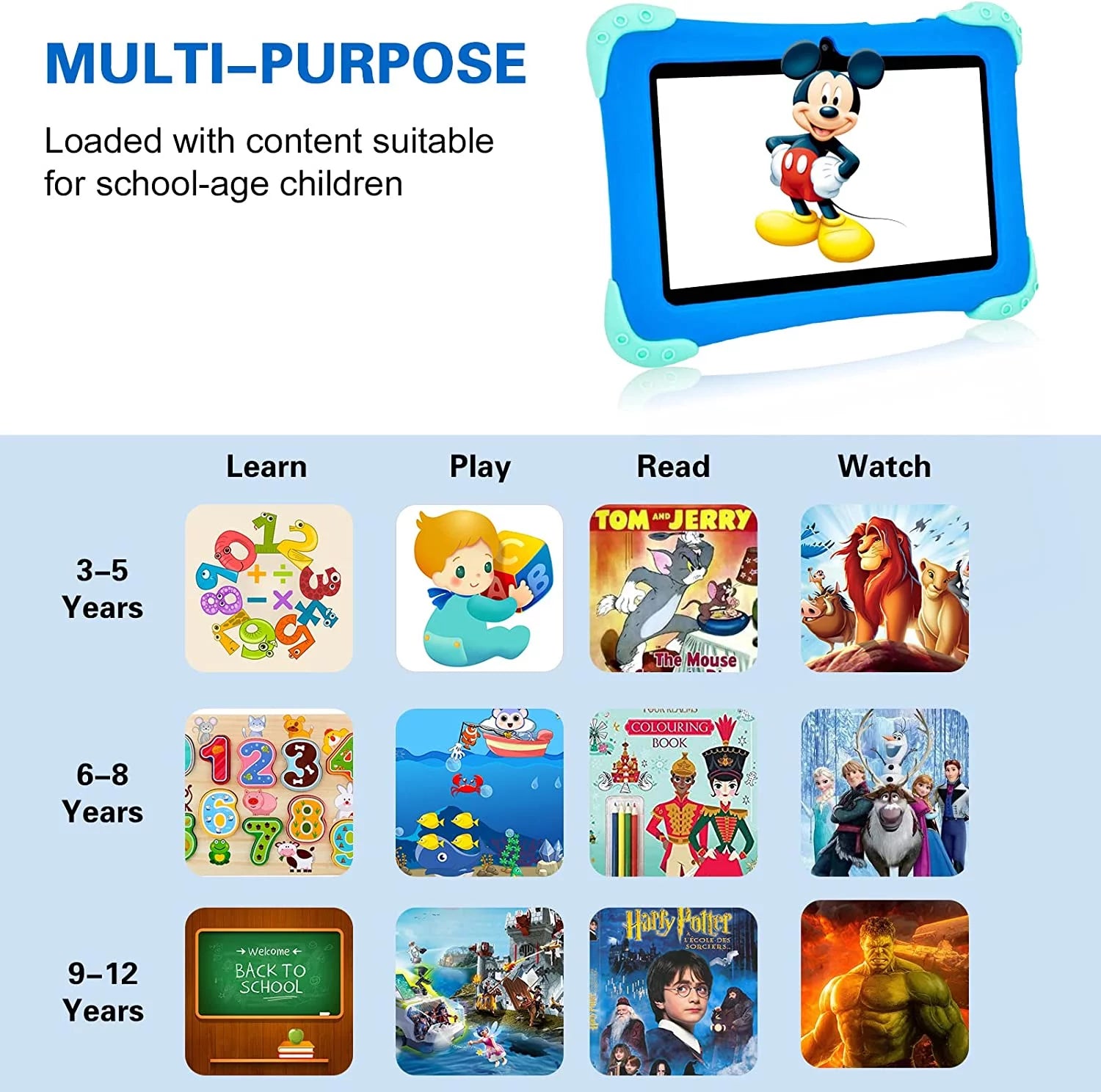 7 inch Android Kids Tablet with Blue Case H27177