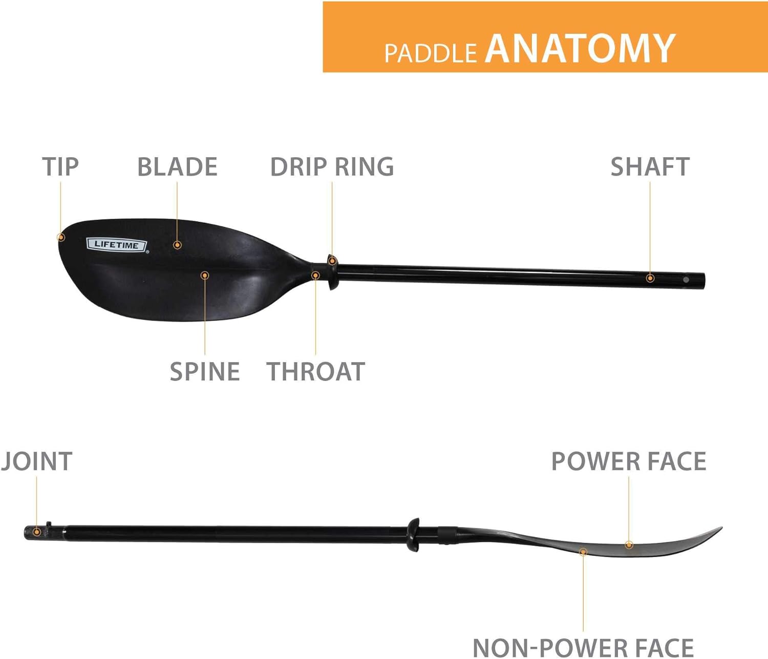 Black 86.6 inches Kayak Paddle N17475