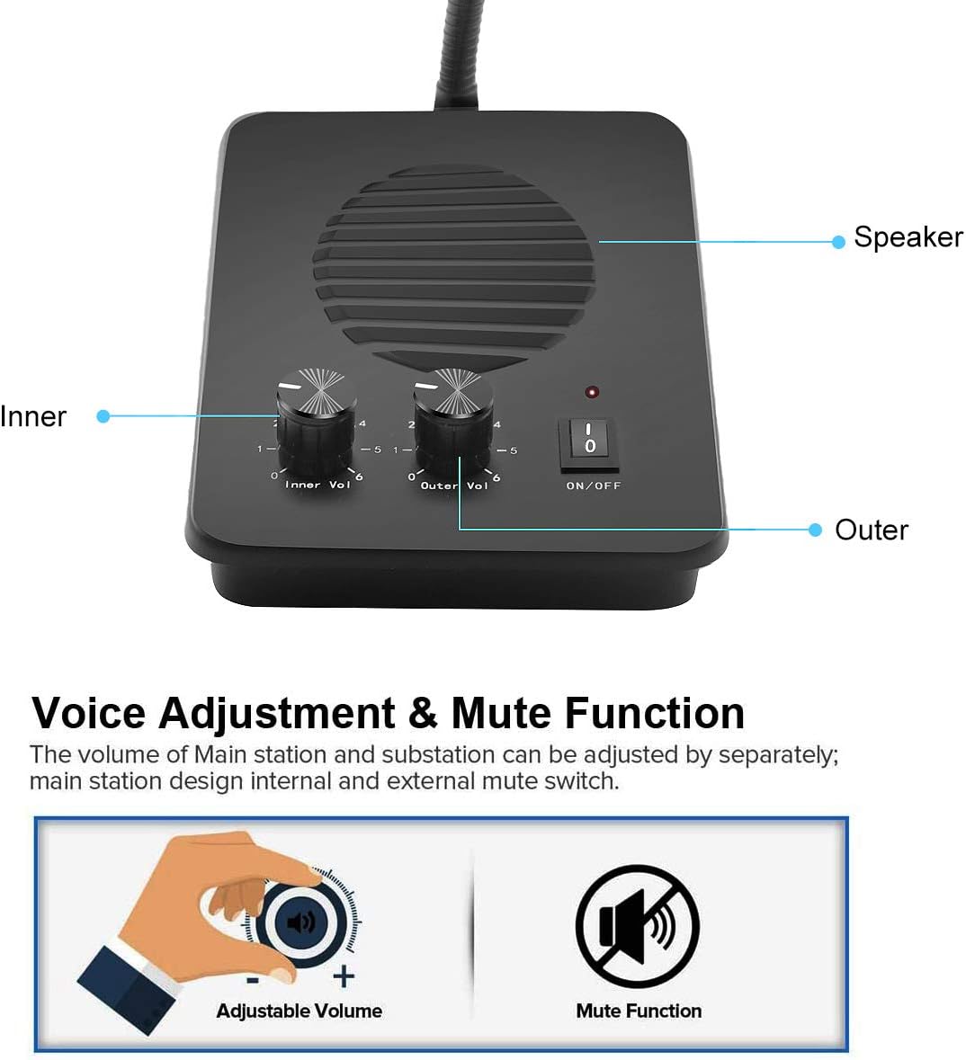 Dual Way Anti-Interference Intercommunication Microphone Talk Through Glass Voice Intercom System U511256
