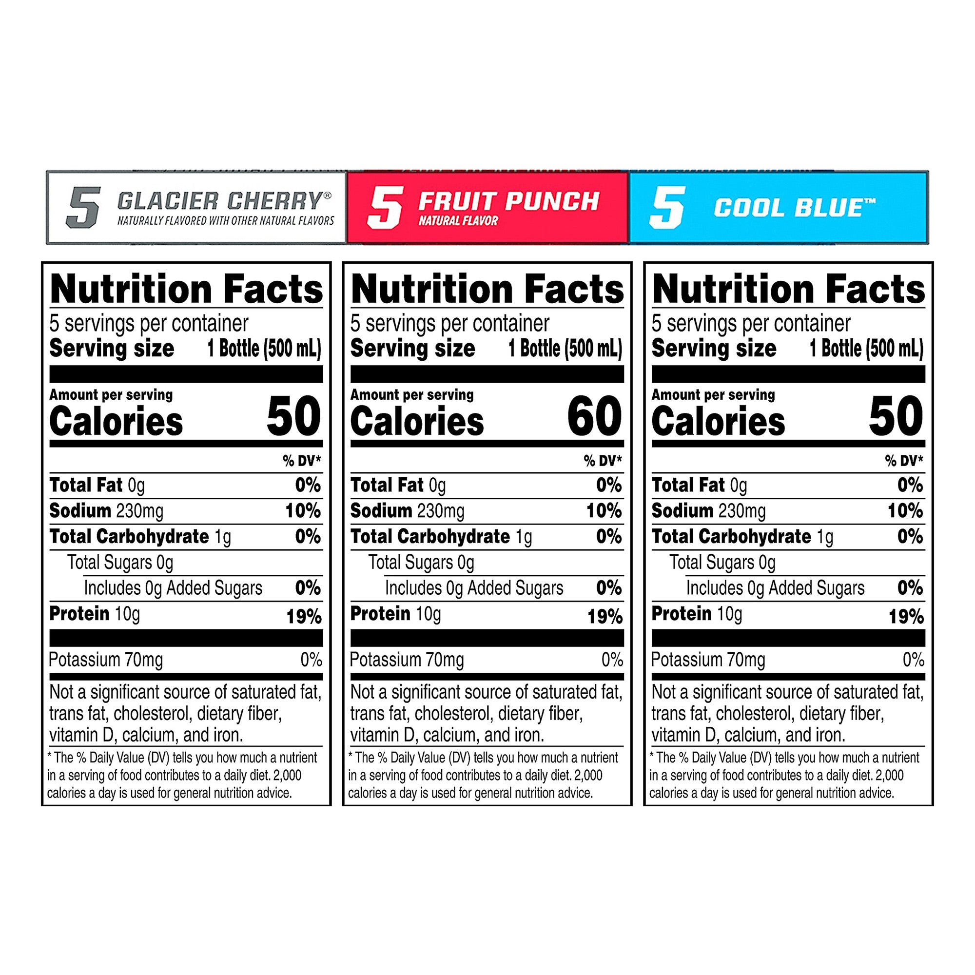 16.9 Fluid Ounce (15 Pack) Variety Pack B885541