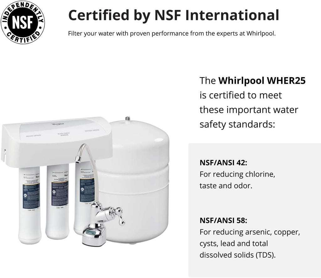 Reverse Osmosis Filtration System With Chrome Faucet, White U628