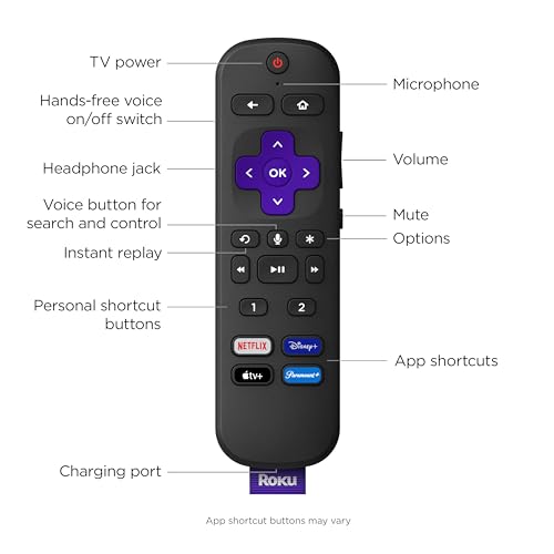 Streaming Media Player Q526803