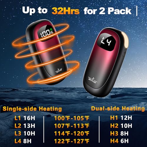 Rechargeable Electric Hand Warmers with LED Display H5427