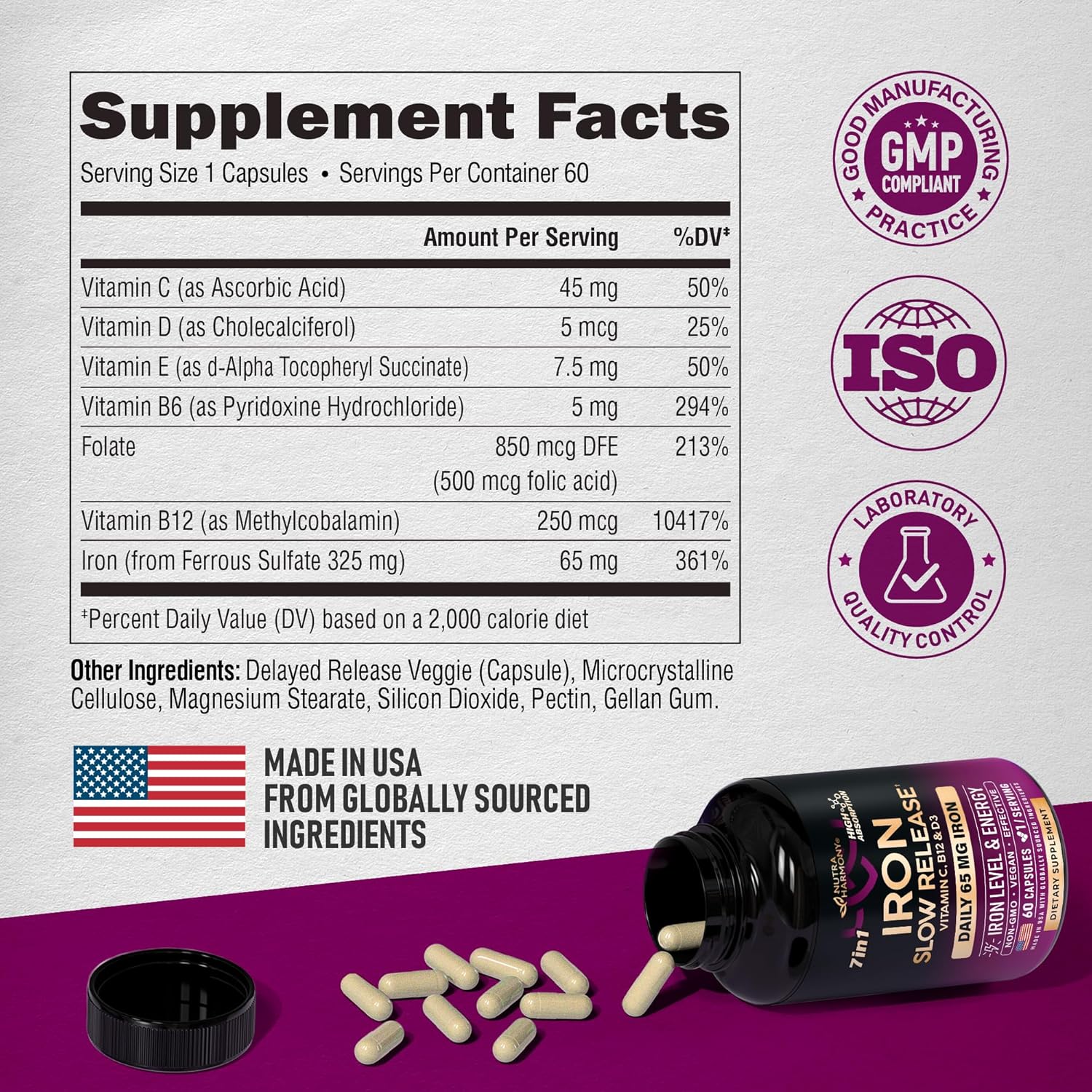 60 Capsules Iron 65mg Ferrous Sulfate 325mg Slow Release Z1252