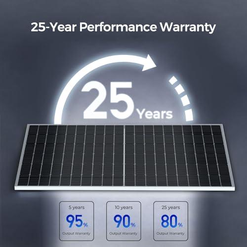 1100W 550 Watt Monocrystalline Solar Panels U4203