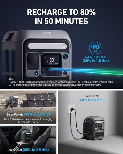 300W 288Wh LiFePO4 Portable Power Station with 60W Solar Panel S60621