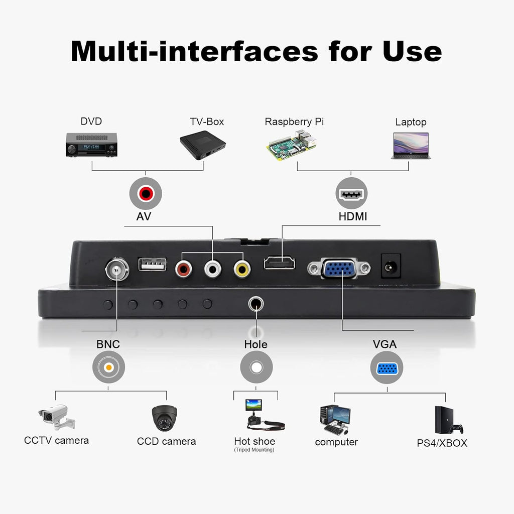8 inch Portable HDMI Monitor with Speakers, Pack of 2 S8905