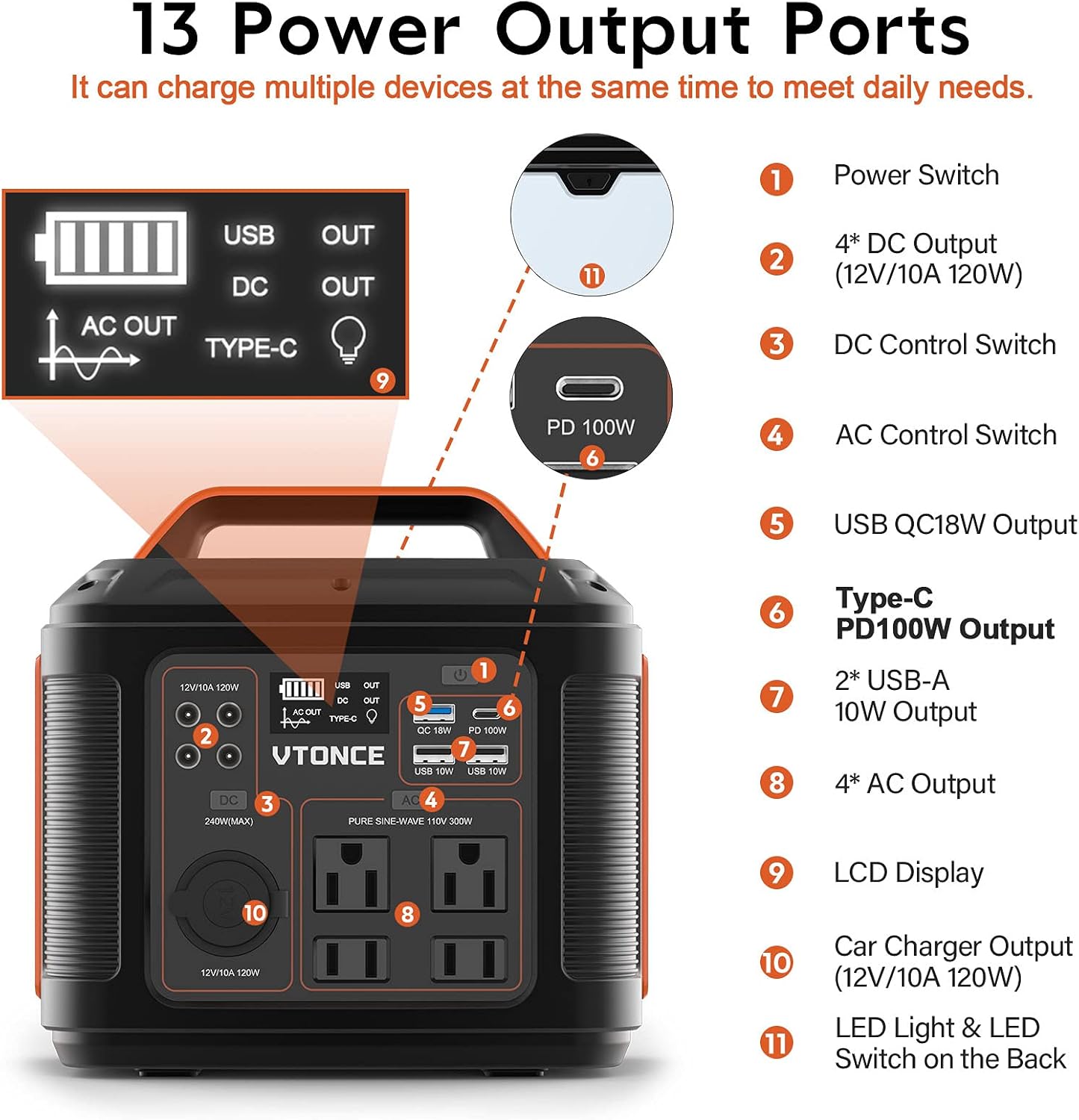 Portable Power Station 300W 296Wh Solar Generator with AC Outlets and LED Flashlight W271