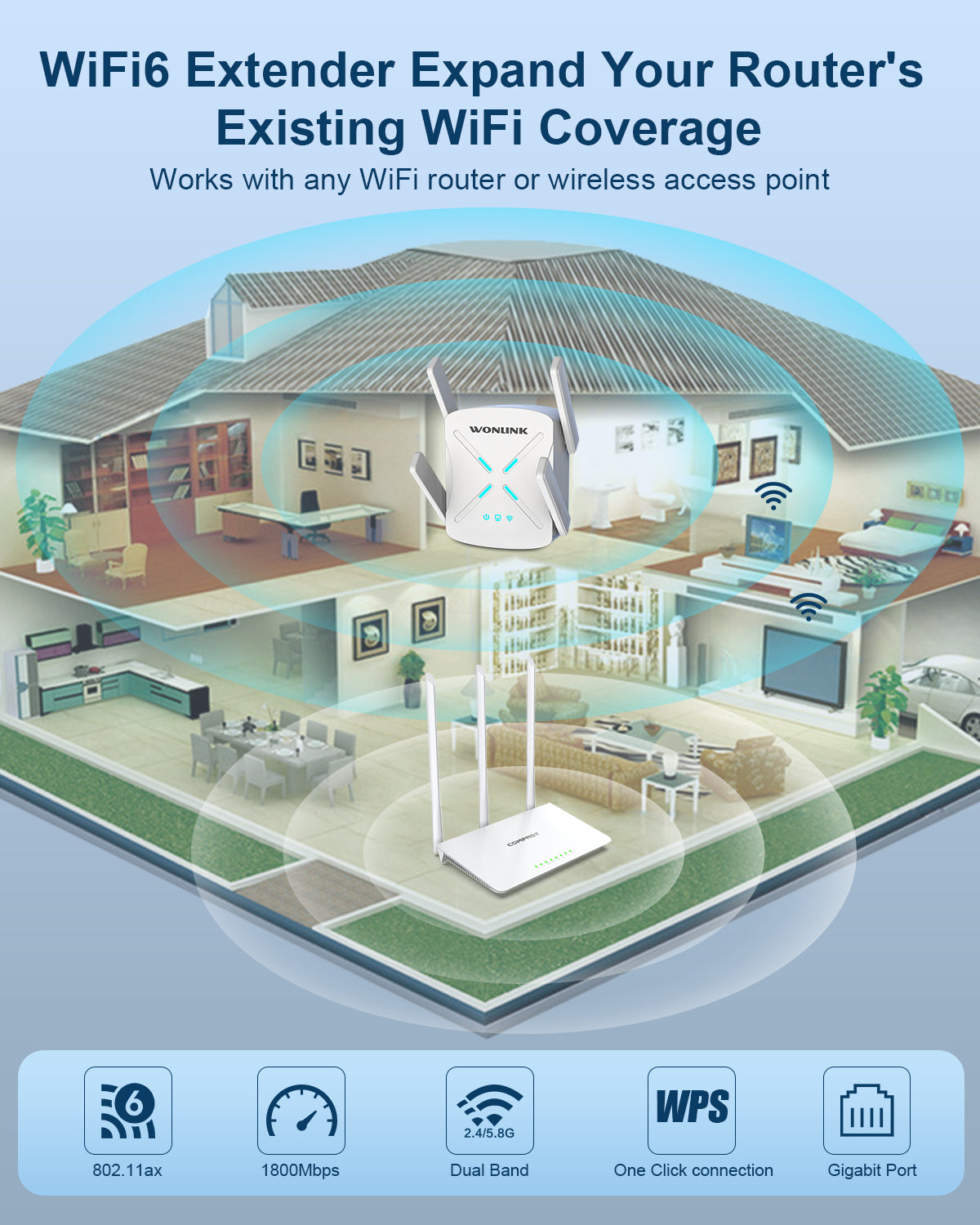 WiFi 6 WiFi Extender 1800M Gigabit Ethernet Port Dual Band Q3374