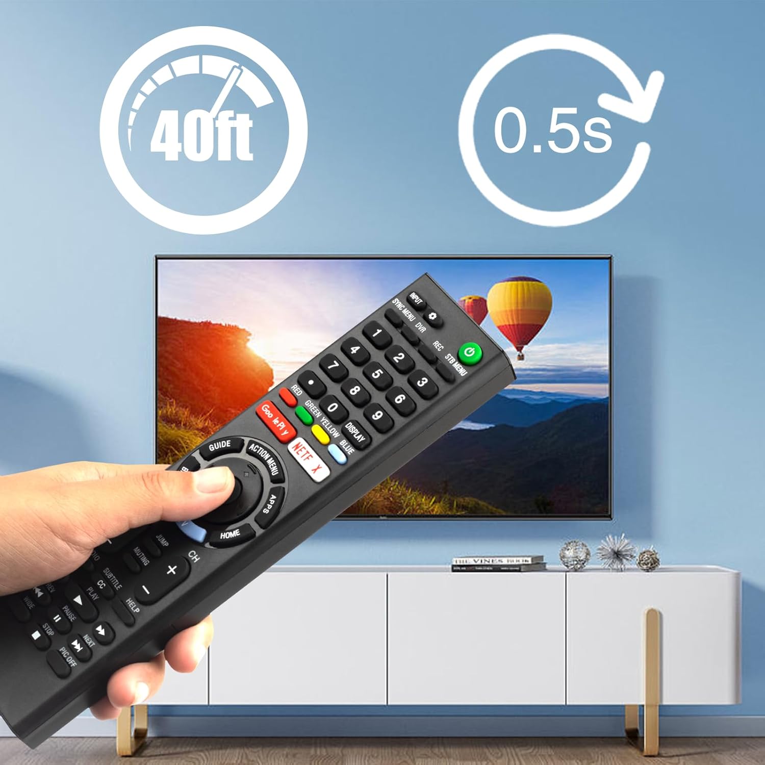 Replacement Remote for Sony TVs S524